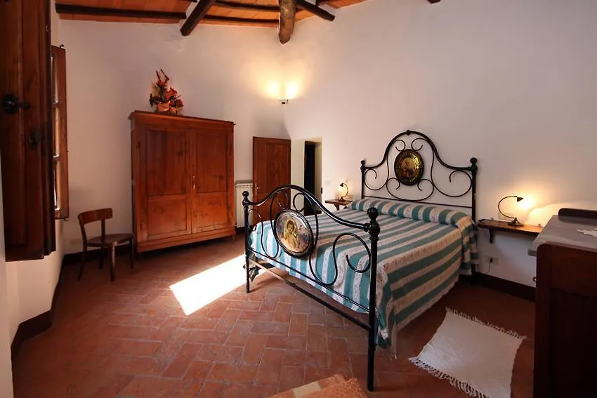 Alloggio per agriturismo Agriturismo Torrenieri da Alessandro Pienza