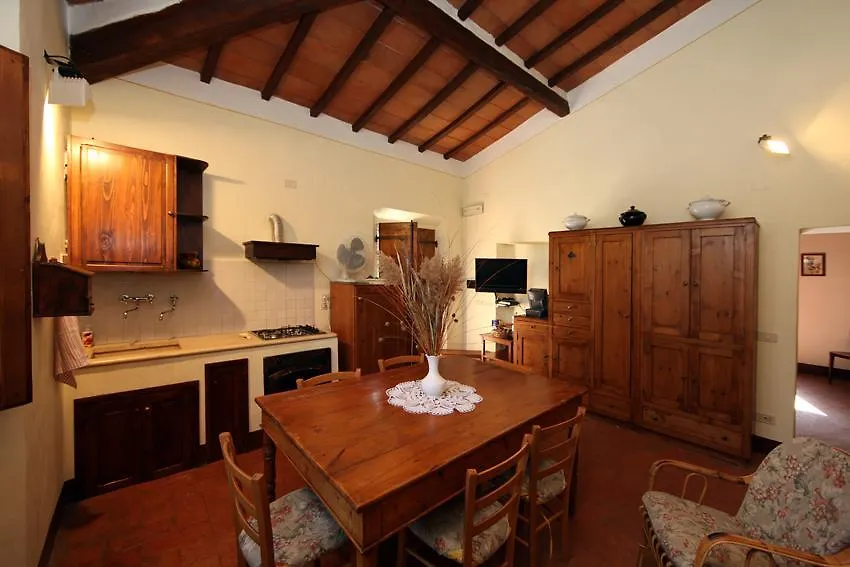 Agriturismo Torrenieri da Alessandro Pienza Italia